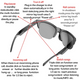 Smart Bluetooth Polarized Sunglass